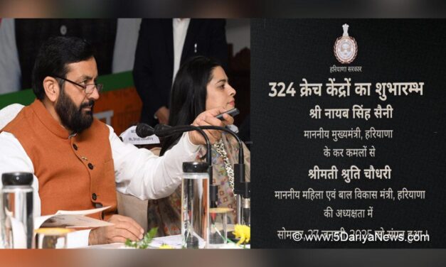 मुख्यमंत्री श्री नायब सिंह सैनी ने प्रदेशभर में 324 क्रेच का किया उद्घाटन